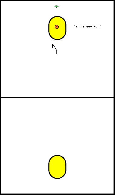 drawing Kleur bepaalt de oefening