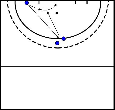 drawing corner optie