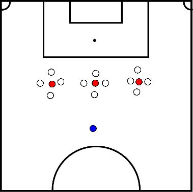 drawing Opwarming keeper: voetbeweging