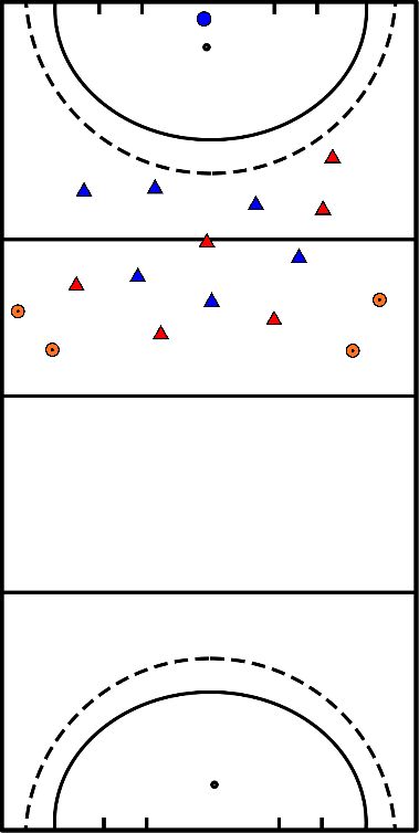 drawing Partij met 1 keeper en recht halen