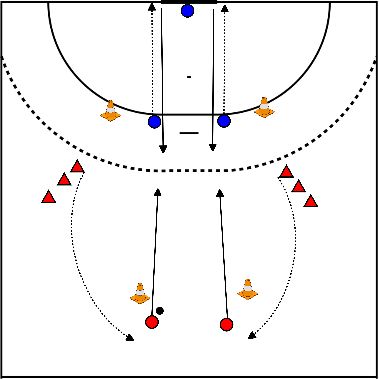 drawing 2 versus 2 met sprinten