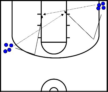 drawing Backdoor drill