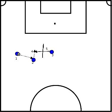 drawing Keeper: aanvallen van de bal