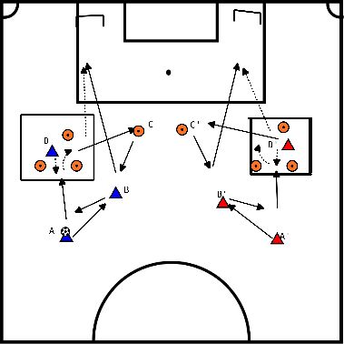 drawing Kaats/ pass open draai