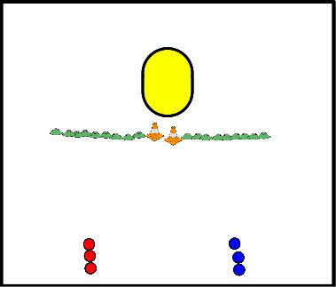 drawing Hoedjes estafette