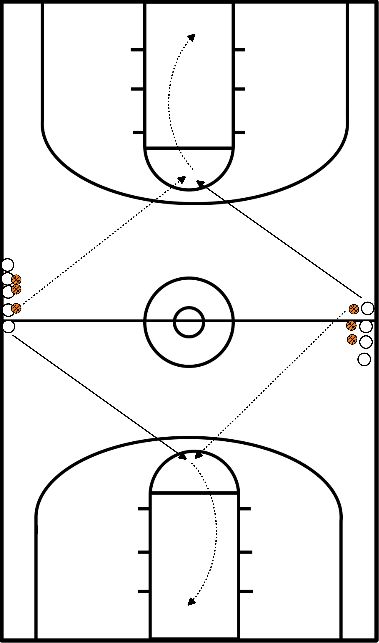 drawing  First step drill