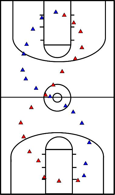 drawing lay-ups met 8'tjes maken