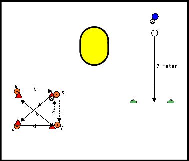 drawing warming-up met conditie