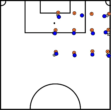 drawing Verlengde warming up pass en trap