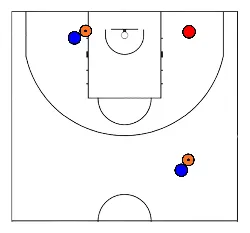 drawing 3cone reaction