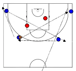 drawing tikertje passing onder druk