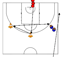 drawing clous out drive