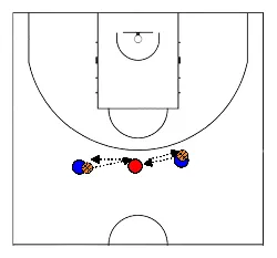drawing timing rebound
