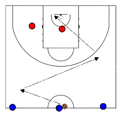 drawing rebound