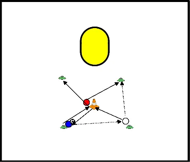 drawing bewegen zonder bal