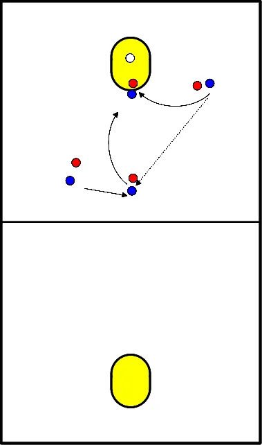 drawing Doorloop met druk