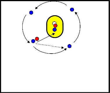 drawing 1-1 duel rebound
