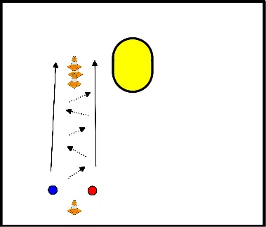 drawing Omtrekkend passen