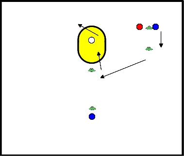 drawing Voorverdedigende positie houden