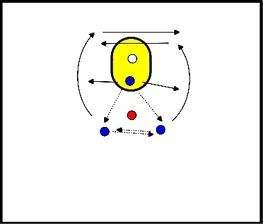 drawing 2 vs 1 met dieptelijnen