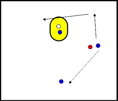 drawing 2e actie in de ruimte doorzetten