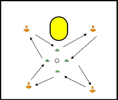 drawing Driehoek hoog wegschieten