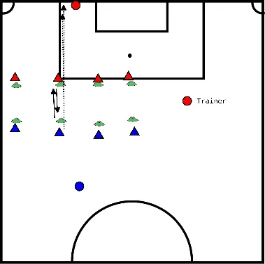 drawing Opwarming: Scannen + balcontact 
