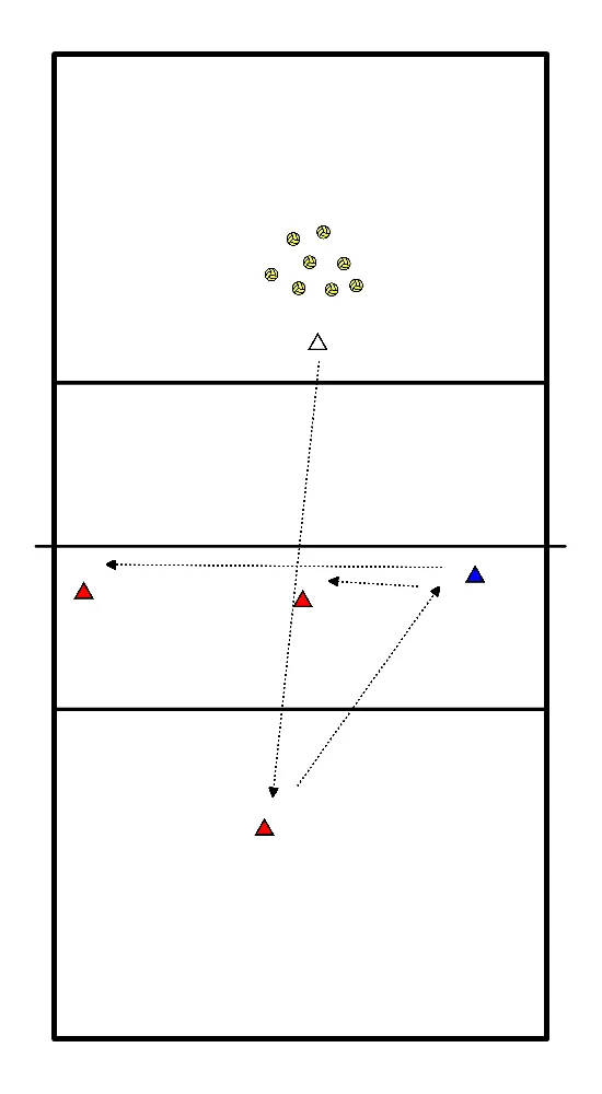 drawing aanval midden/buiten