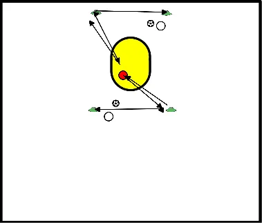 drawing Schot met inpas (2-tal of 3-ta)