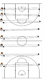 drawing ballhandeling