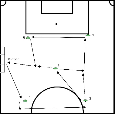 drawing Opbouw langs achteren 