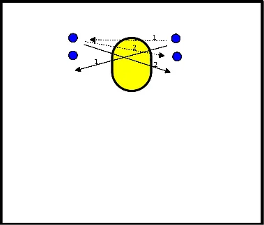 drawing Bal estafette 2.0