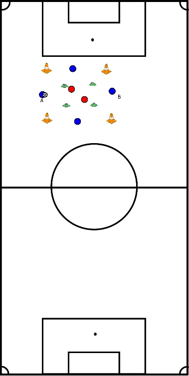 drawing Positiespel midden pass