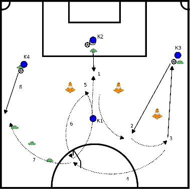 drawing vallen/zweven