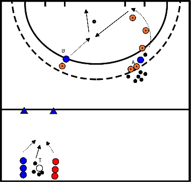 drawing Passing na richtingsverandering