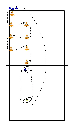 drawing Opwarming estafette