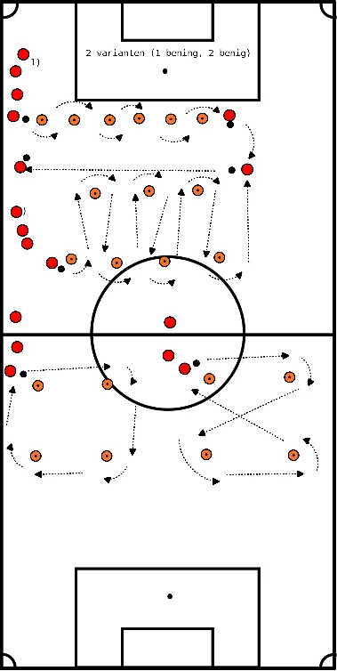 drawing Dribbel oefening 4 (Box en pionnen)