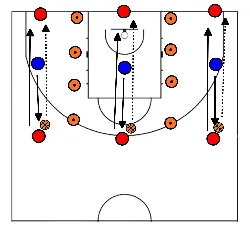 drawing 2 tegen 1 closeouts