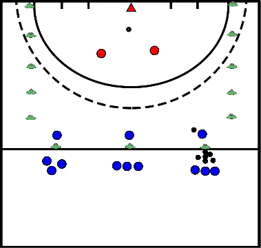 drawing 3 tegen 2: overtalsituatie uitspelen en verdedigen
