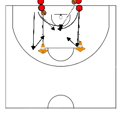 drawing opwarming dixhr +screen stap in