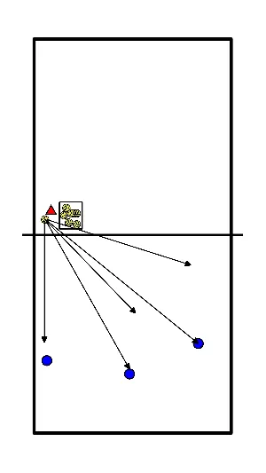 drawing Aanval verdediging 