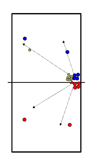 drawing King of the court