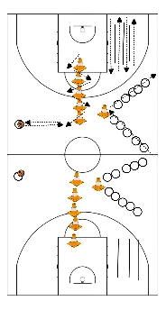 drawing Voetenwerk en passing