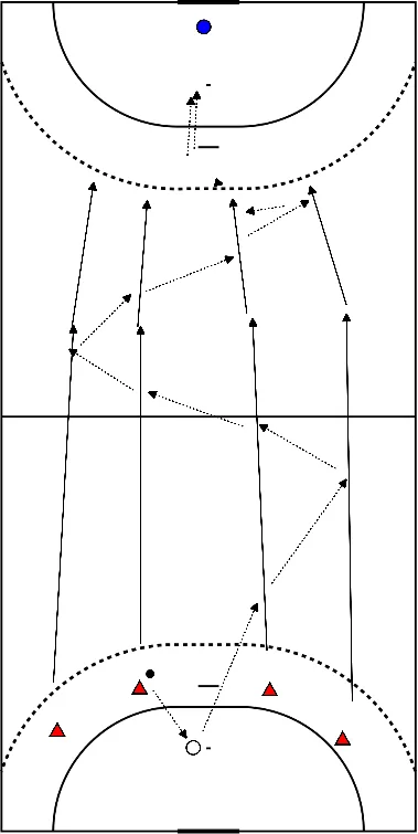 drawing Snelle tegenaanval met afronding