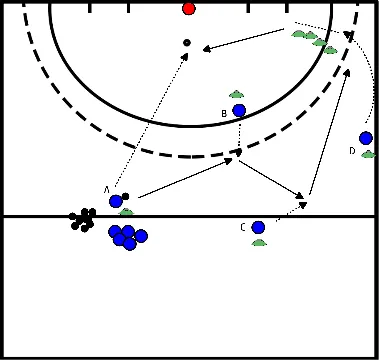 drawing Opbouw over rechts met inlopen