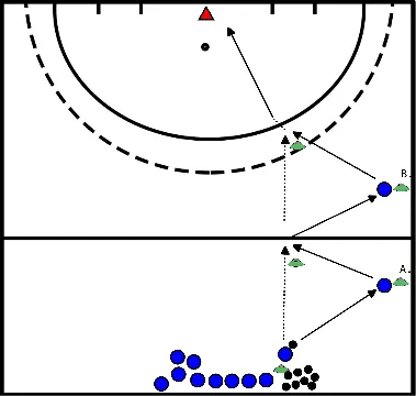 drawing Driehoekjes maken en afronden op doel