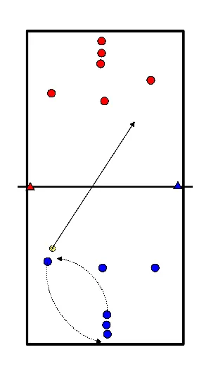 drawing Warming up - 1 Touch Ralley