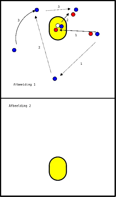 drawing Basis opzet met afronding achter korf