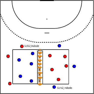 drawing Trefbal met bank en pion