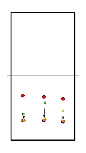 drawing Pass platform positie 